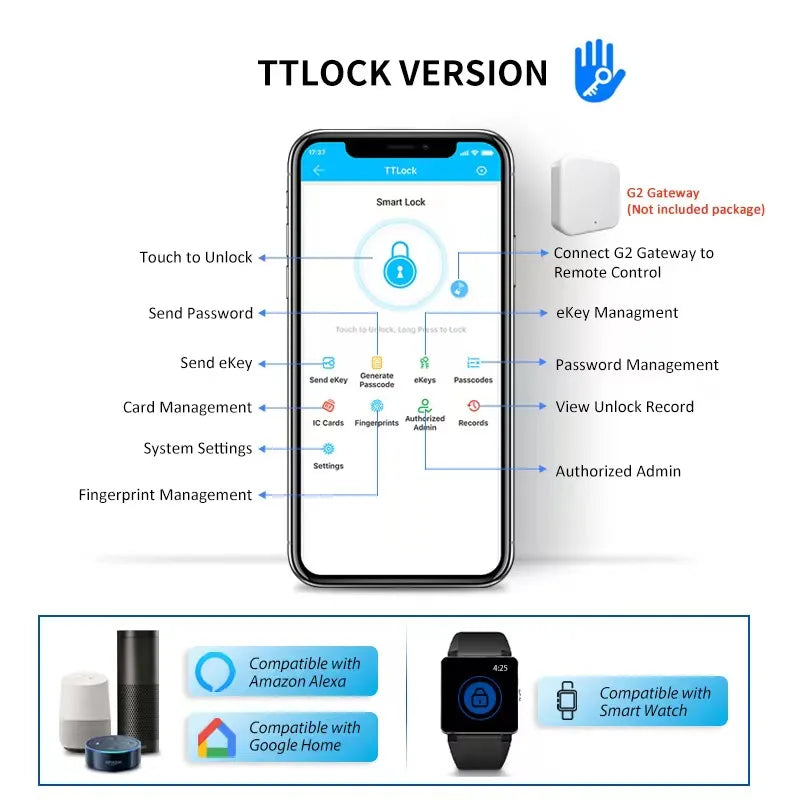 Kotonlink New Full Automatic Smart Fingerprint Door Lock