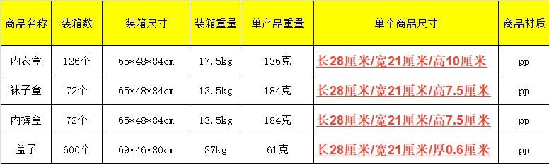 Household Intimates and Socks Storage Box Plastic Cosmetics Organizer Storage Intimates Bra Intimates Compartment Storage Box