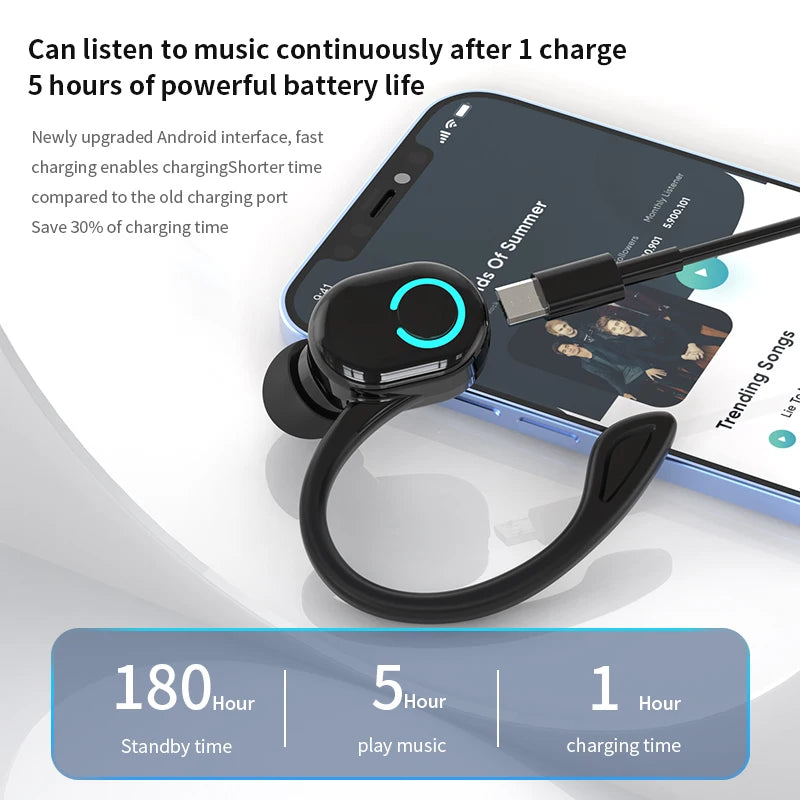 Wireless Bluetooth Earphones HIFI Bass With HD MIC Ear-Hook Earbuds Noise Cancelling Life Waterproof Game Sports Music Headsets