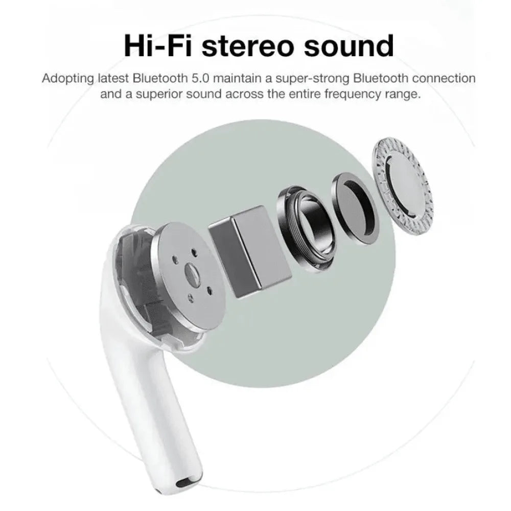 TWS Bluetooth Earphone Stereo Wireless Headphone In-Ear HiFi Earbud HandsFree Headset Mic Noise Reduction Sport Earplugs